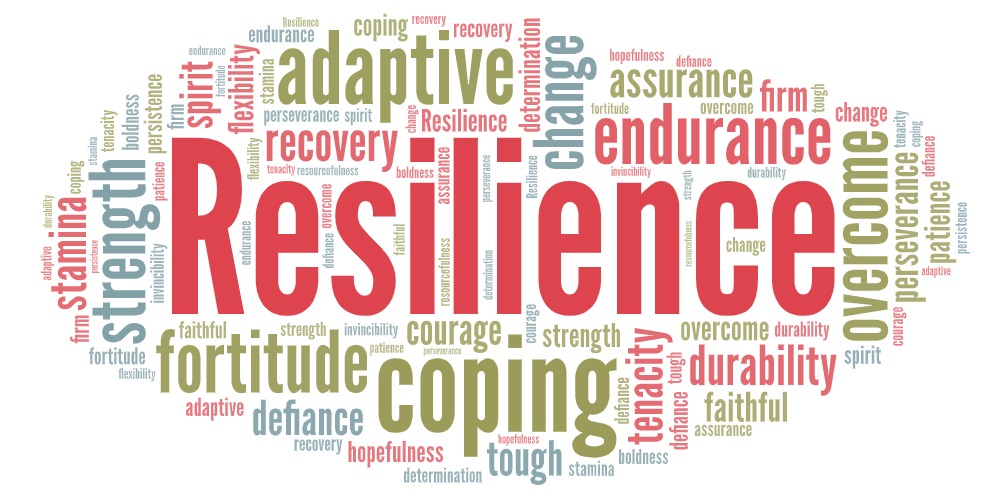 classic word cloud h w layout