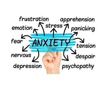 anxietywords7crelationshiptherapycenter7croseville2cca7cfairoaks2cca7canxietytreatmentroseville2cca7ctherapyforchildr